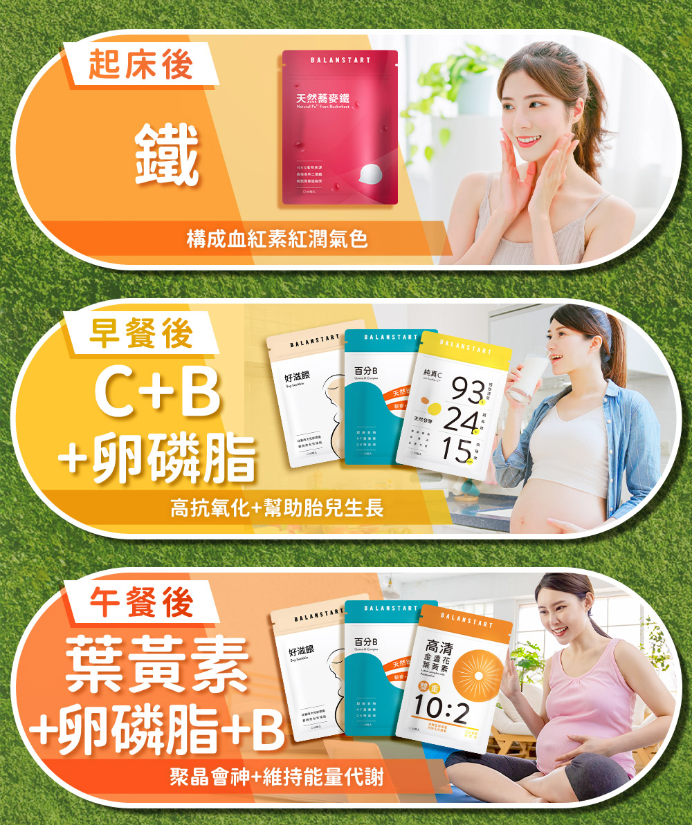起床後，蕎麥鐵，構成血紅素紅潤氣色；早餐後，C+B，高抗氧化+補充葉酸住胎兒生長；午餐後，葉黃素+B，聚晶會神+維持能量代謝