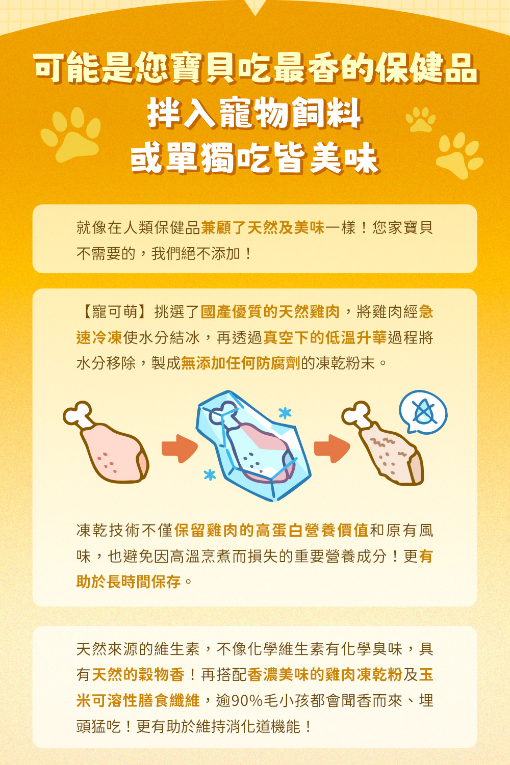 可能是您寶貝吃最香的保健品，拌入寵物飼料，或單獨吃皆美味