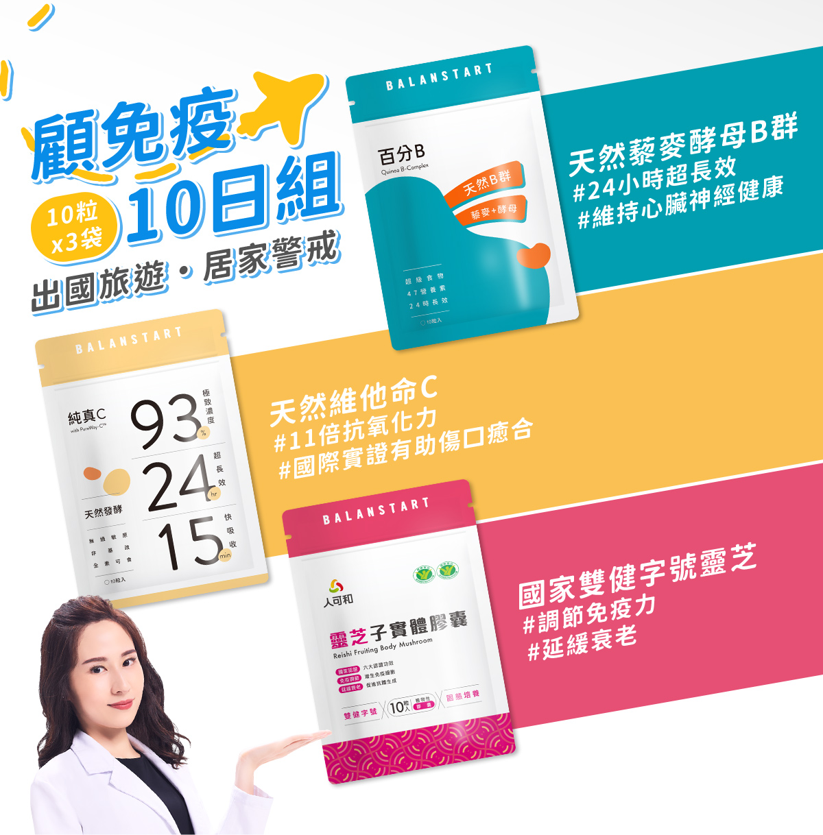 ｜顧免疫旅行專用組 (天然B10粒x1 天然C10粒×1 免疫靈芝10粒×1)｜出國旅遊，居家警戒