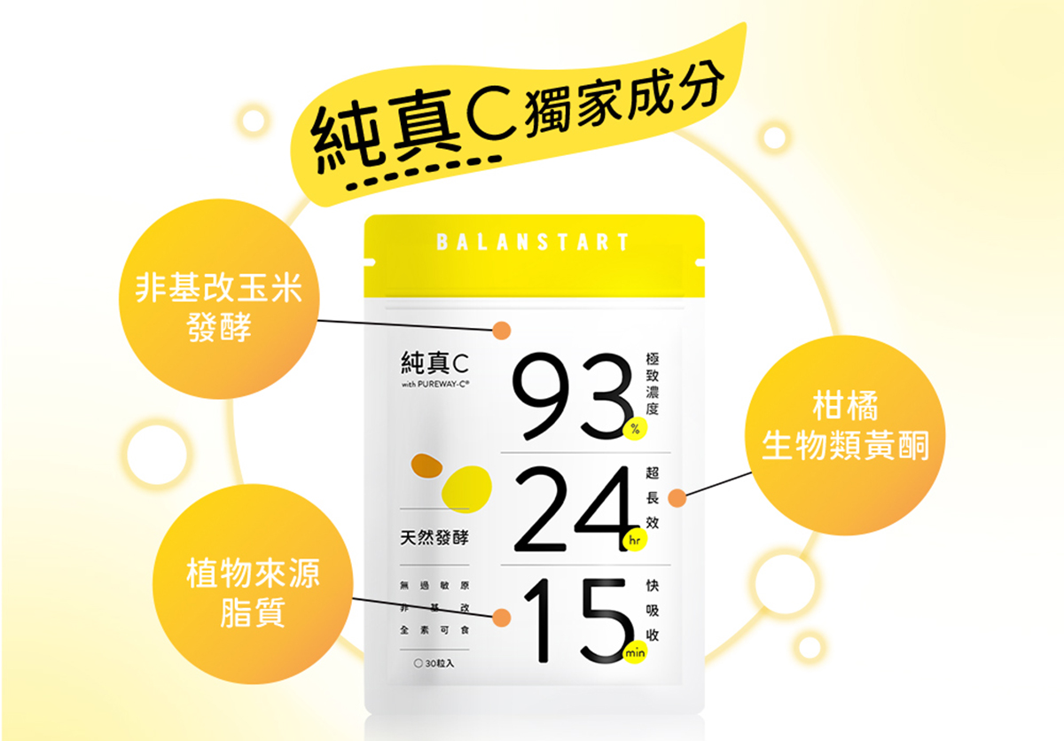 ｜顧免疫旅行專用組 (天然B10粒x1 天然C10粒×1 免疫靈芝10粒×1)｜出國旅遊，居家警戒