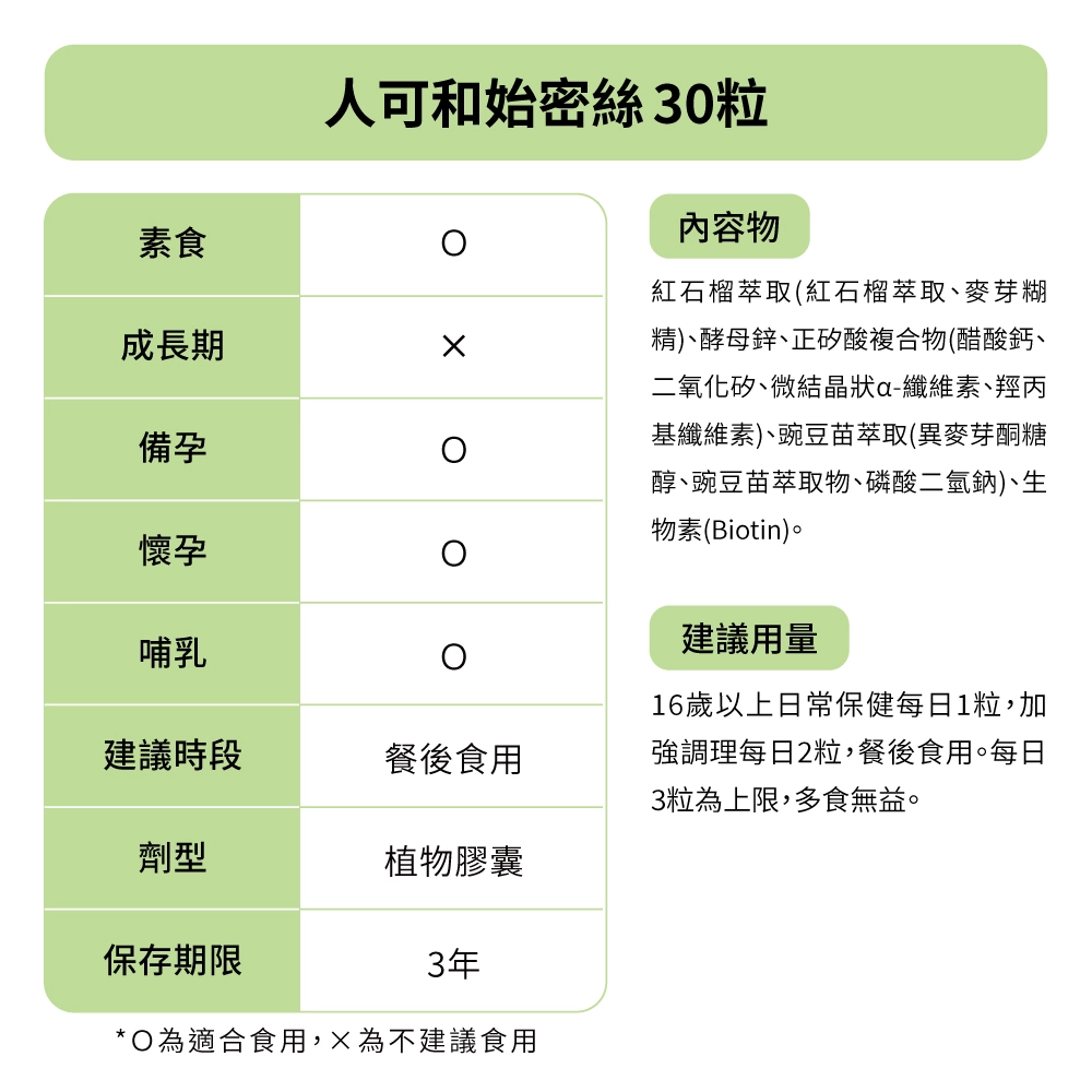 人可和始密絲膠囊，全素可食，純淨無人工添加