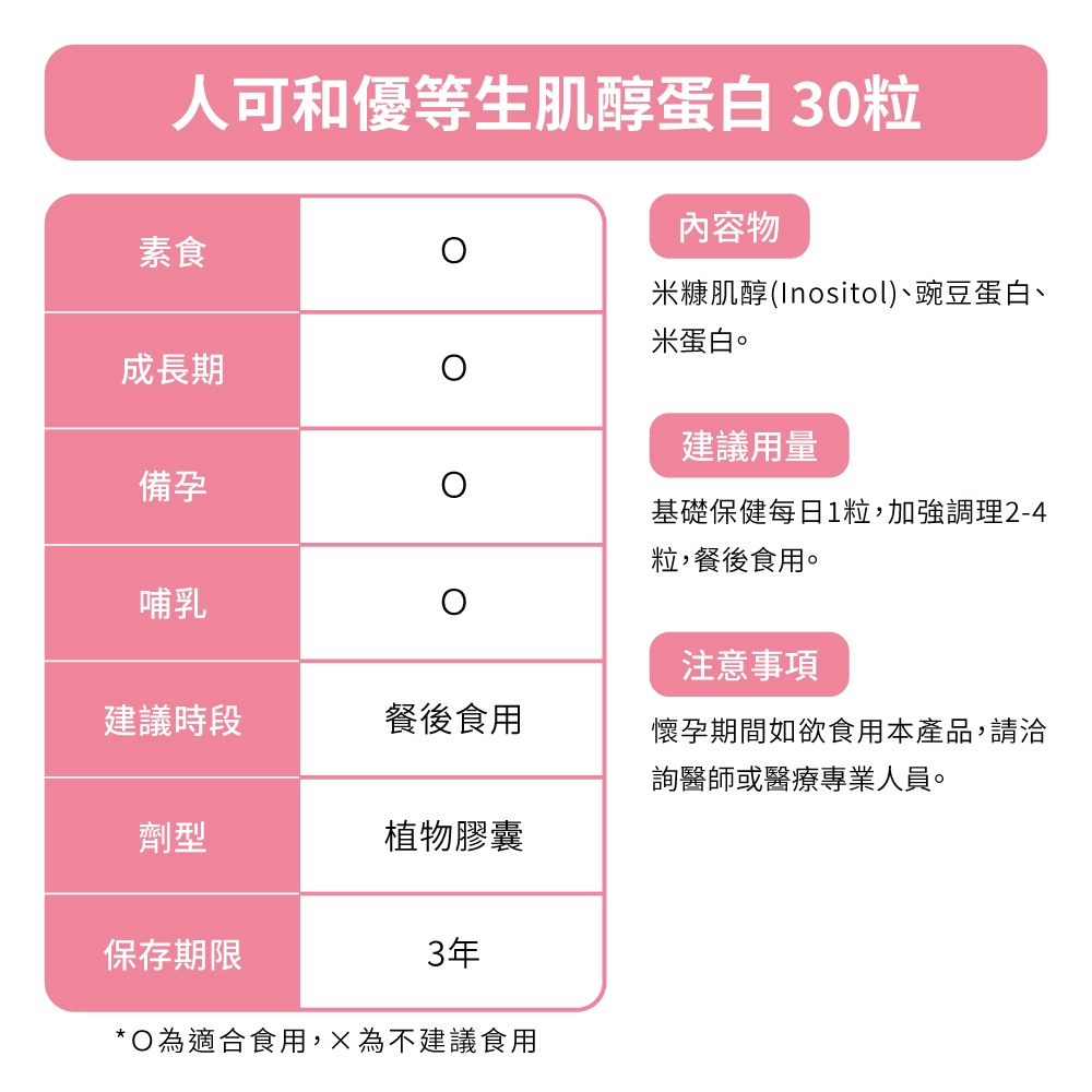 優等生肌醇蛋白，適合計畫生育的夫妻一起食用！