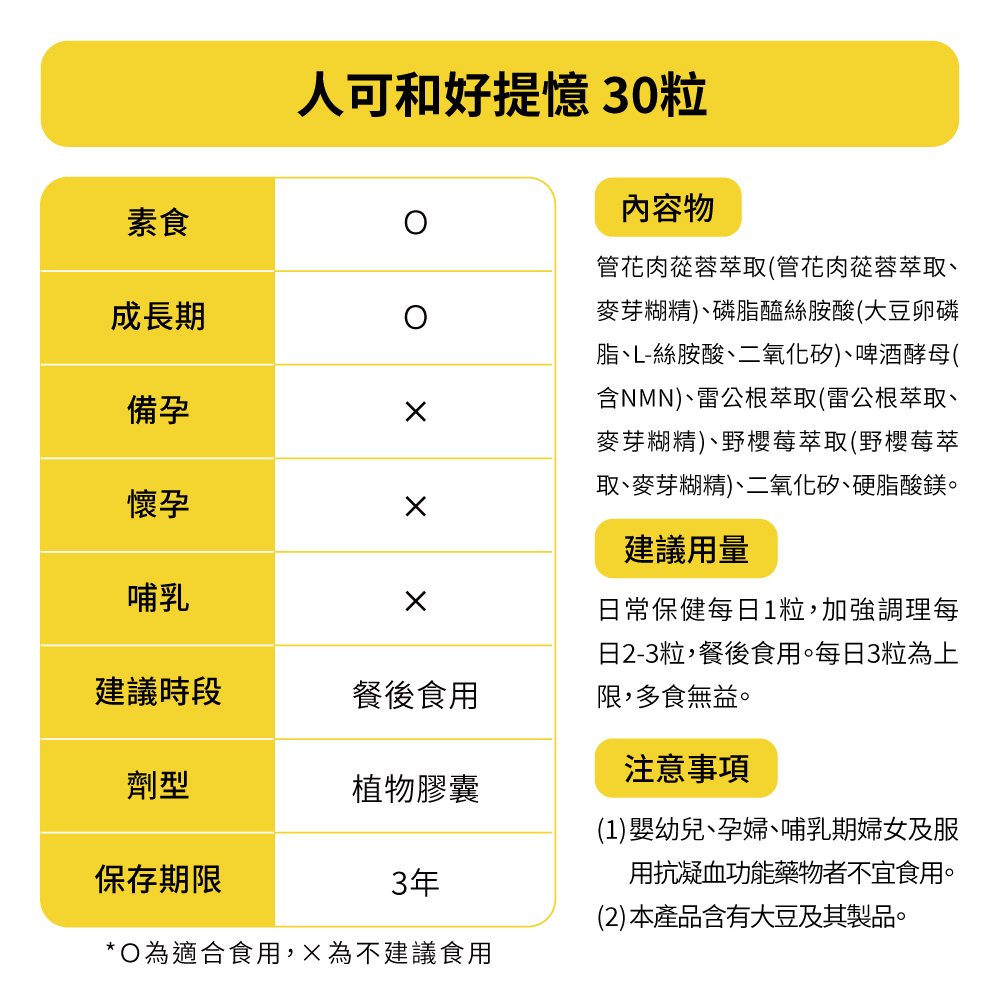 嚴選10倍管花肉蓯蓉、PS腦磷脂，提綱切要萬事通