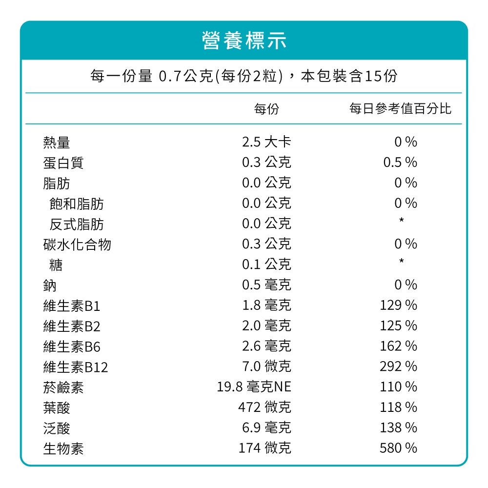 高成本MIT植物膠囊，全素可食