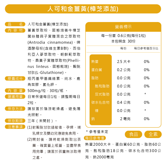 95%C3專利薑黃素+天然維他命B群+穀胱甘肽+牛樟芝+朝鮮薊！