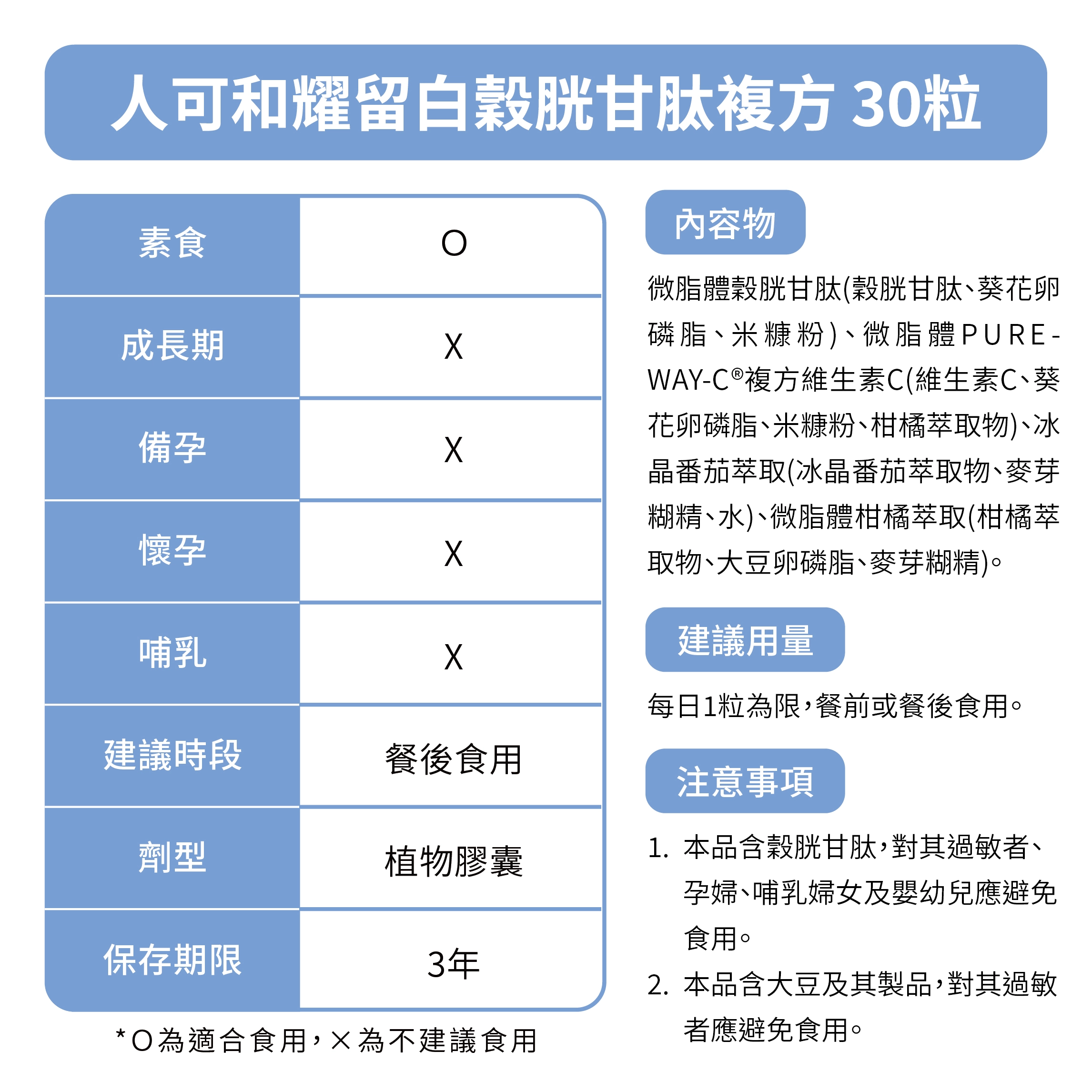 耀留白穀胱甘肽30粒，全素可食，每日1粒完美白月光