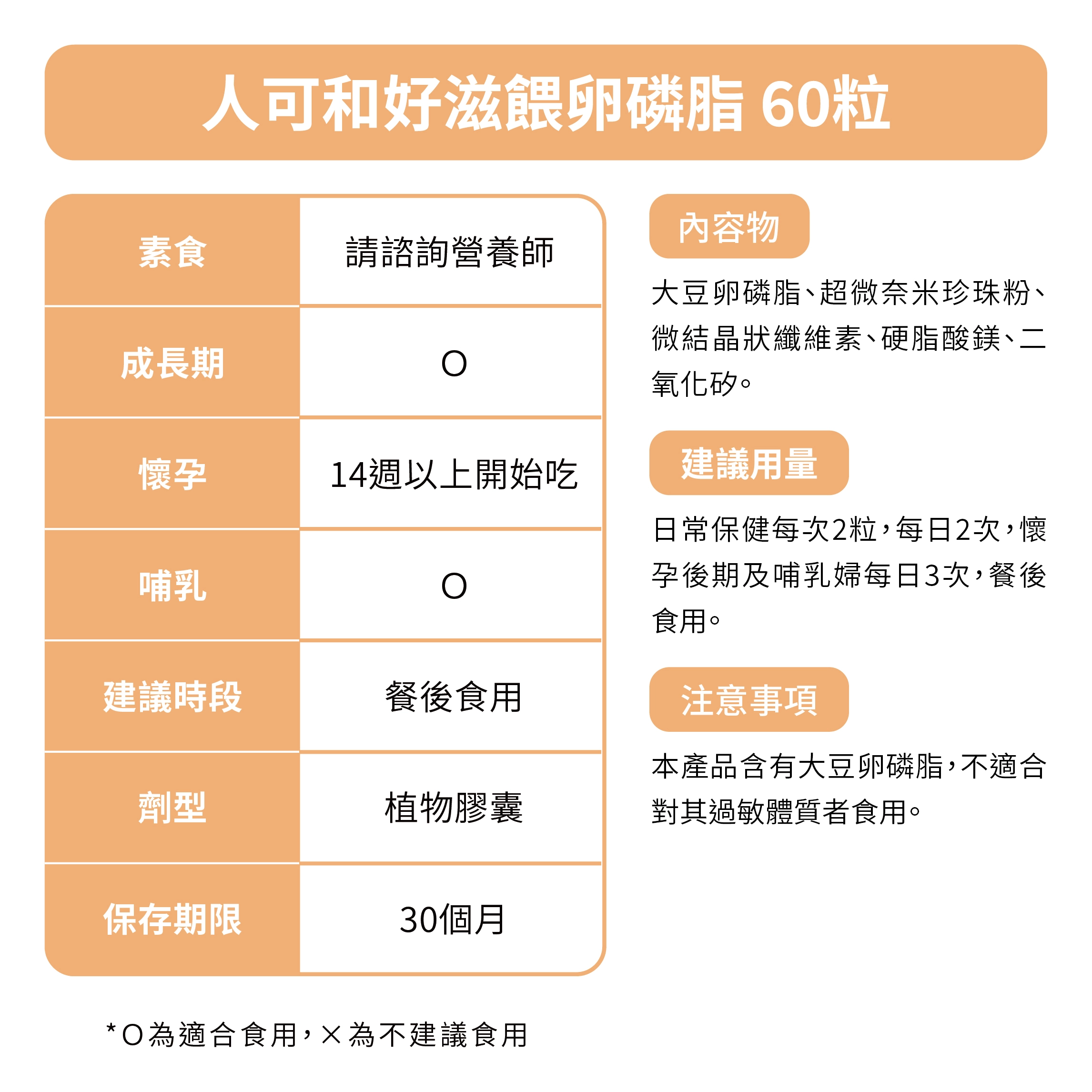 美國ADM非基改大豆卵磷脂，富含磷脂質、膽鹼等母嬰必須營養