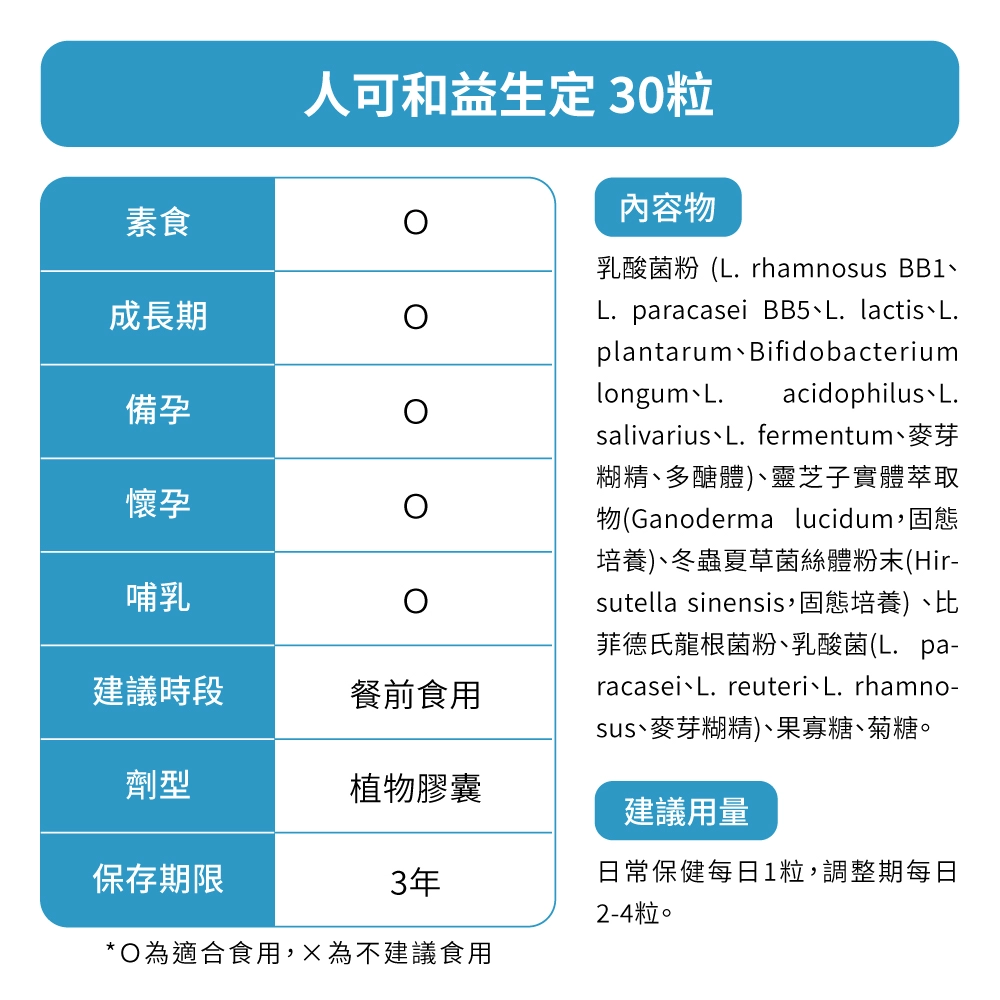換季首選益生菌｜陳立芹/陳櫻文/鄭仲茵母女推薦-人可和益生定(靈芝添加)