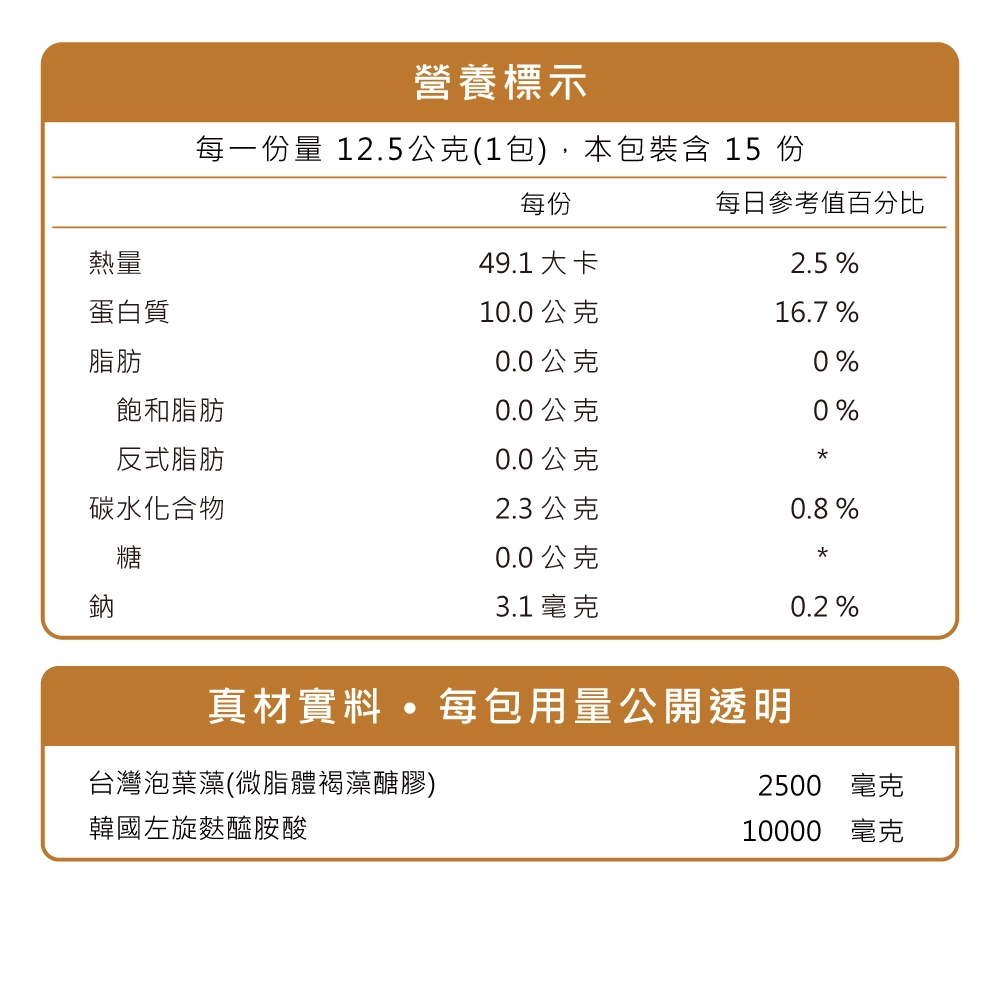人可和褐力復沖泡飲無怪味、無人工甜味劑、無化學添加物，全素可食，送禮首選！