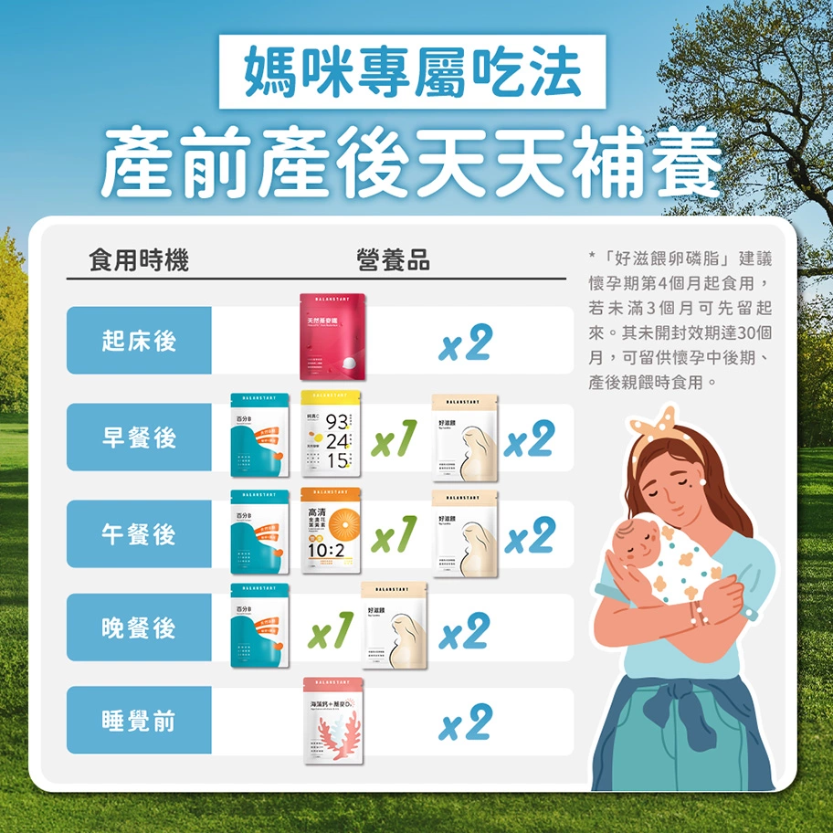 母子齊補，搭配最佳食用時機，健康效益真全面