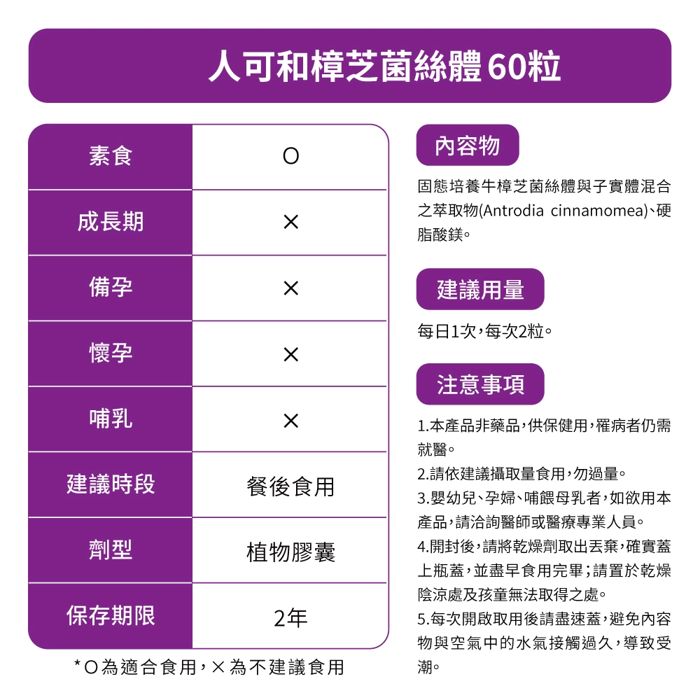 雙健字號認證，保護肝臟、免疫調節