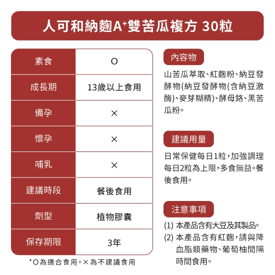 MIT植物膠囊，全素可食，純淨無人工添加