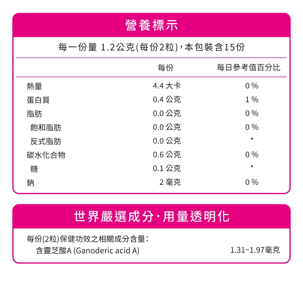 每瓶靈芝皆耗時近一年固態培育而成