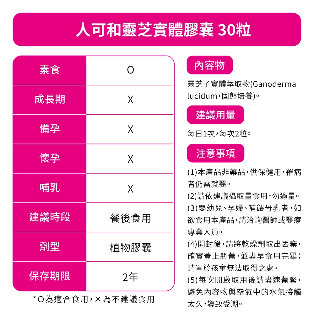 富含靈芝酸A、活性多醣體、養顏美容，延緩衰老