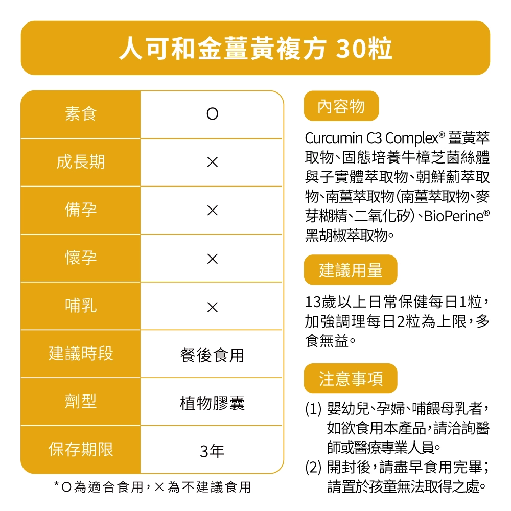 選用台灣雙冠濃度牛樟芝，有效調整體質