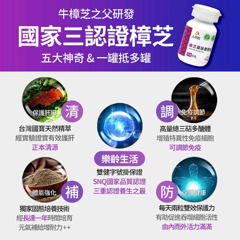 人可和國家認證樟芝唐從聖李興文推薦