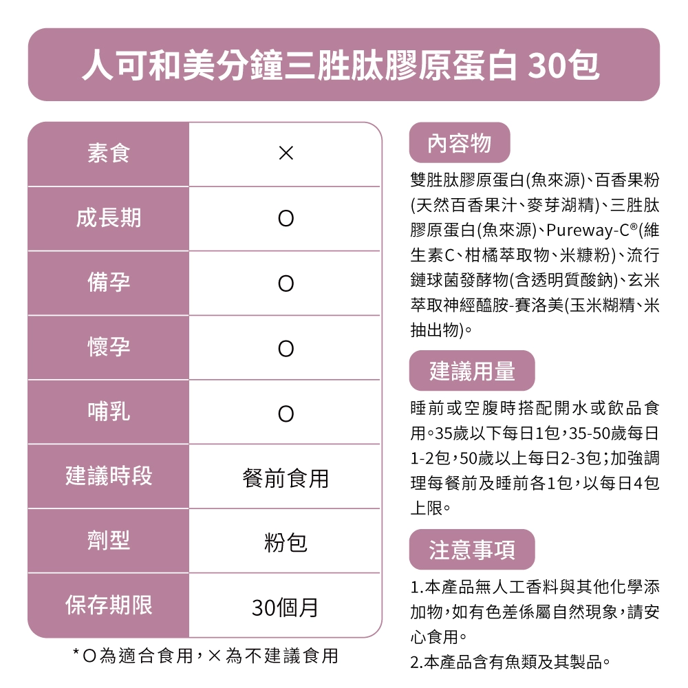 民視姊妹亮起來張本渝推薦，皮膚美白彈潤膠原蛋白