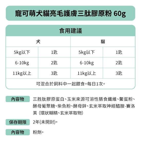 寵可萌犬貓亮毛護膚粉，特選酵母鋅+鱉蛋粉，幫助萌寵毛髮濃密有光澤！