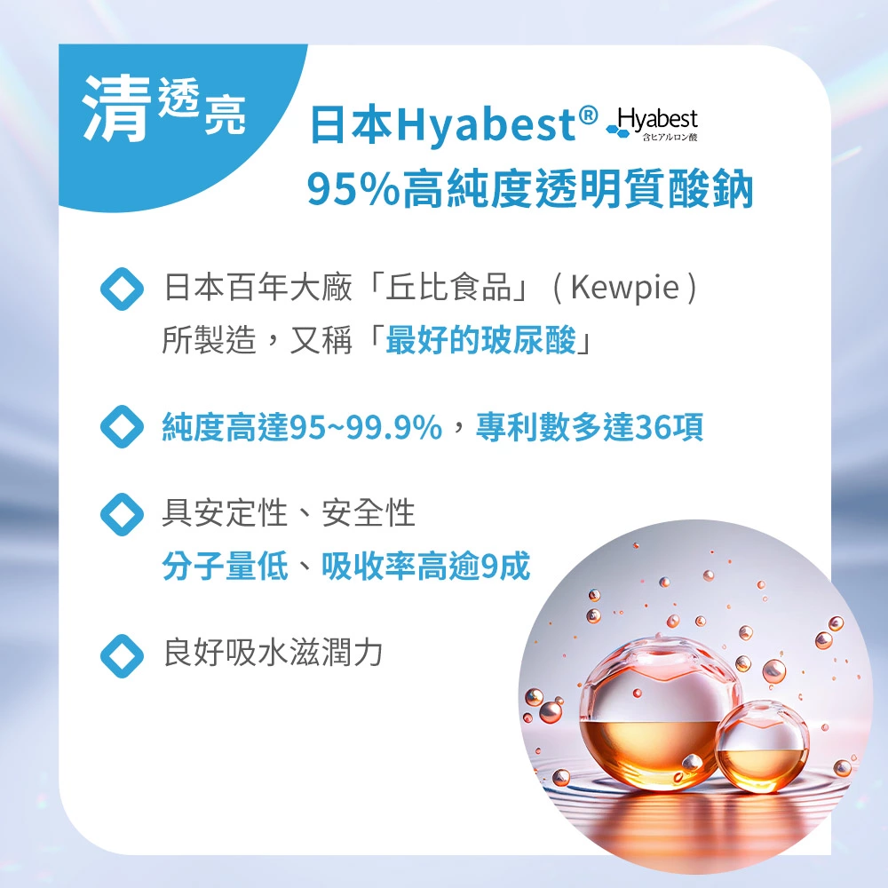 全台唯一頂標濃度定量，韓國三肽膠原蛋白
