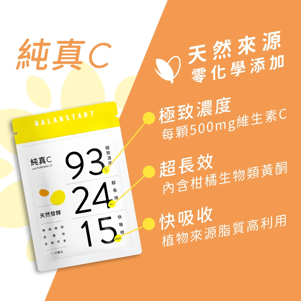 小姐不熙娣推薦93%高濃度天然維他命C