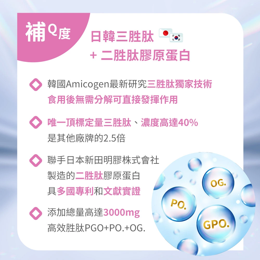 超小分子PGO.PO.OG皮膚彈嫩美白，每包膠原量高達3千毫克