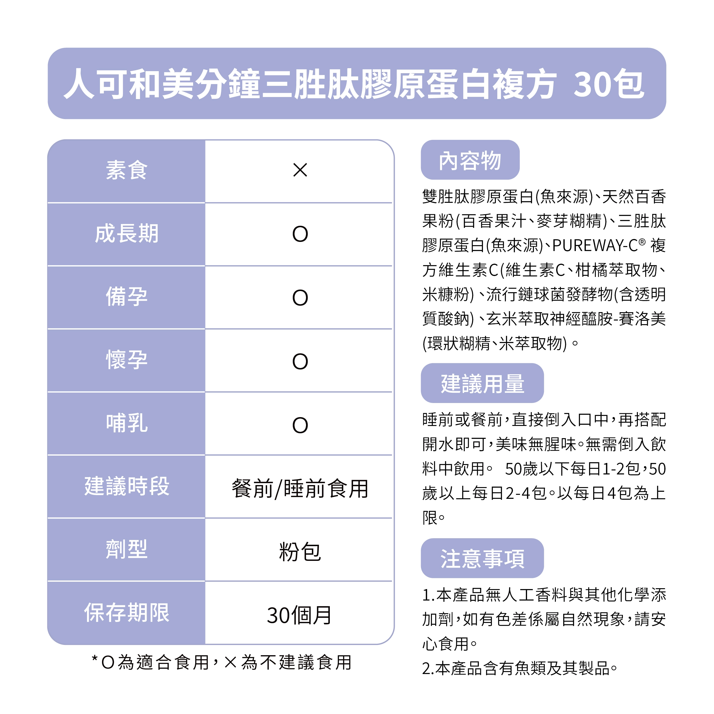 民視姊妹亮起來張本渝推薦，皮膚美白彈潤膠原蛋白