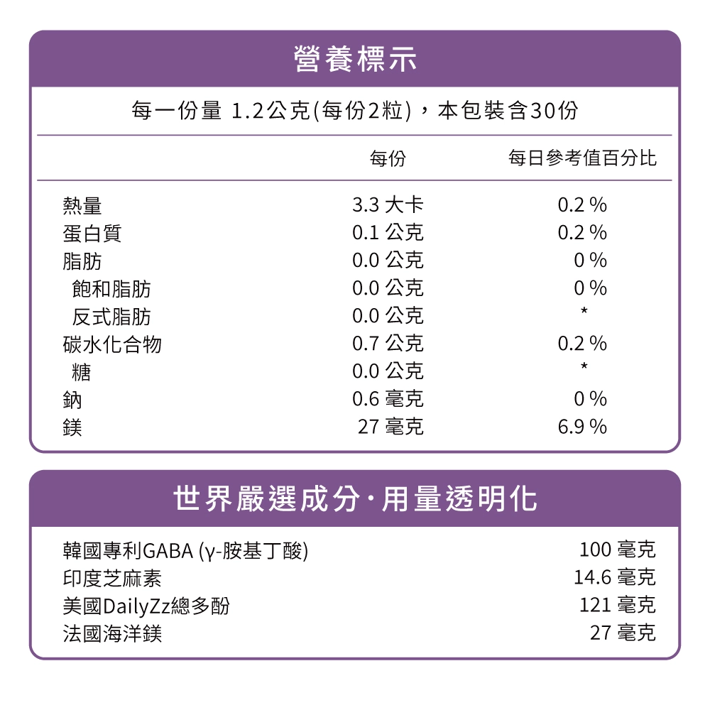 純淨海洋鎂維持神經系統身體代謝