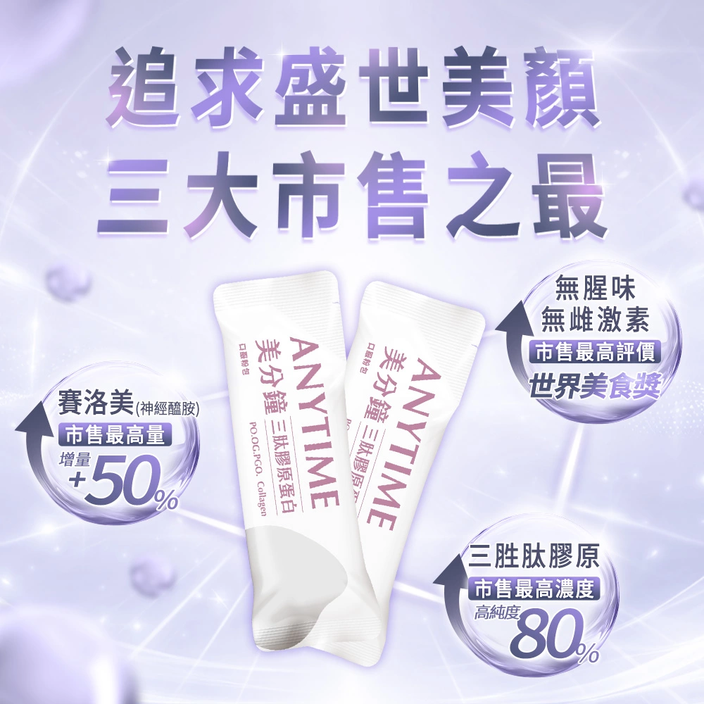 震撼升級！全台唯一頂標濃度三肽膠原蛋白，賽洛美增量50%！保證無腥味、無雌激素，好吃又有感