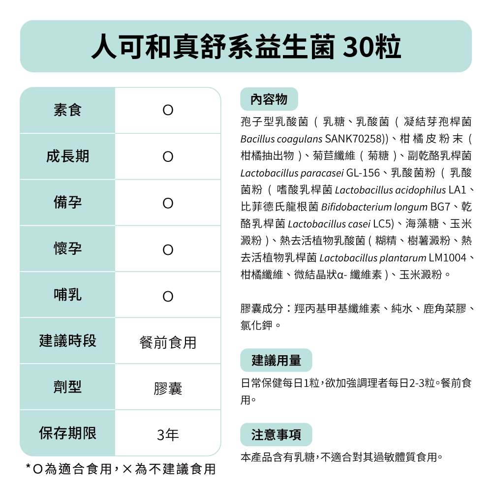 黃金期調理，家醫科名醫推薦