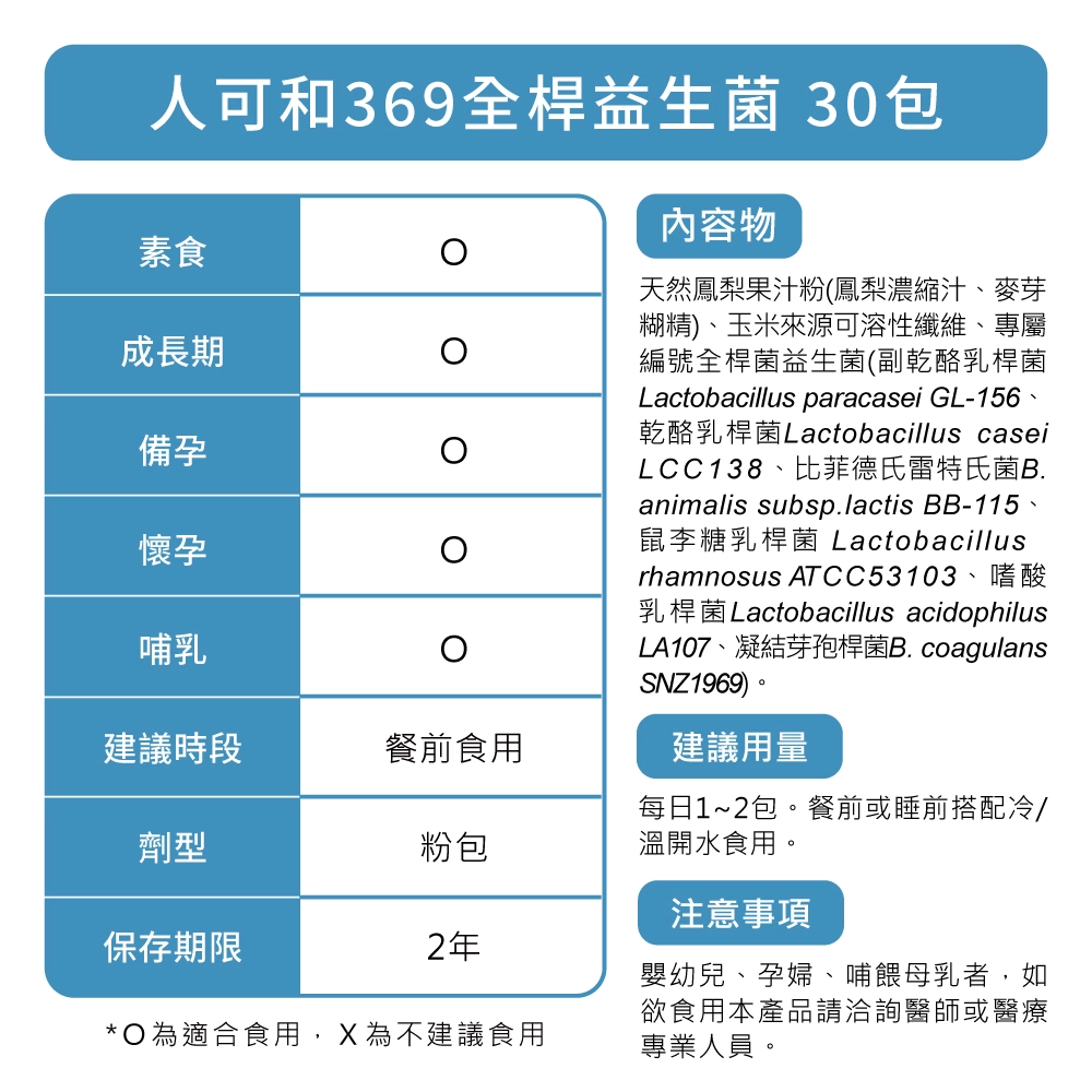 人可和369全桿益生菌全素可食，天然鳳梨風味，無人工甜味劑